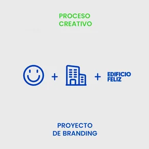 Proceso creativo del logotipo
